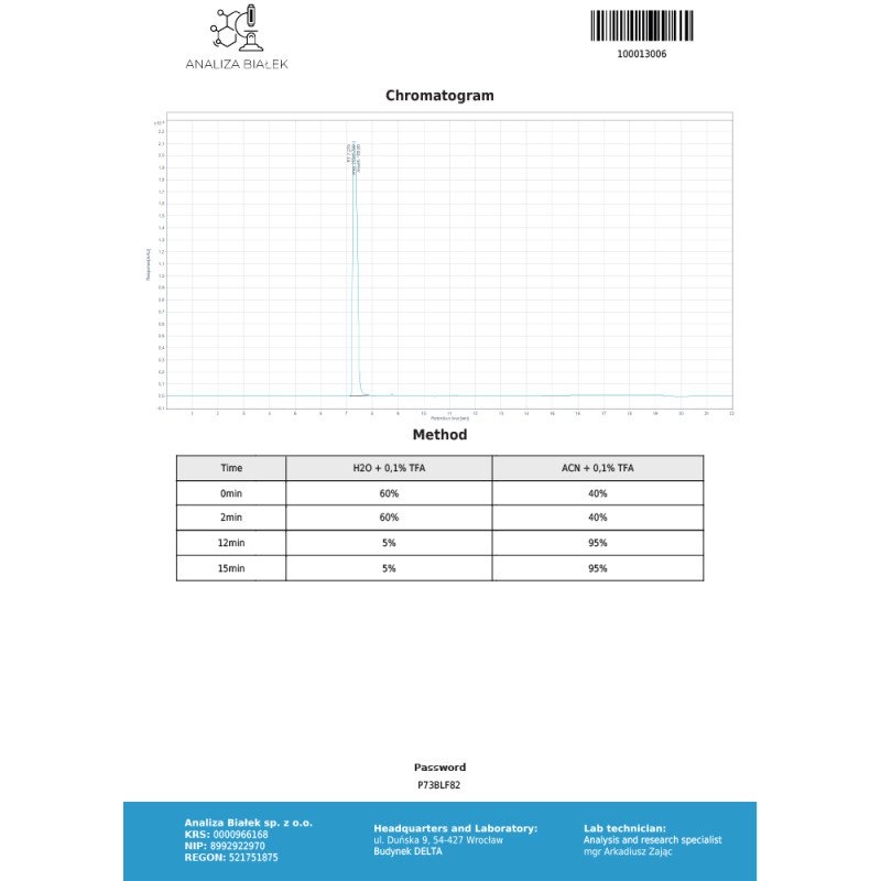 5-Amino-1MQ 50mg 5-Amino-1MQ 50mg